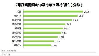国产成 视频在线