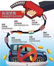 国产燃油车维修视频教程,跟随国产燃油车维修视频教程学技能